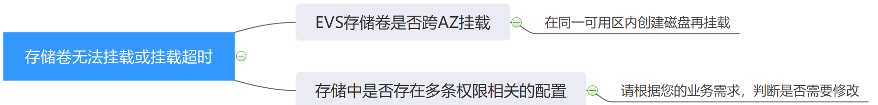 图片14.png