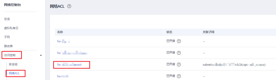 图3-3 网络ACL.png