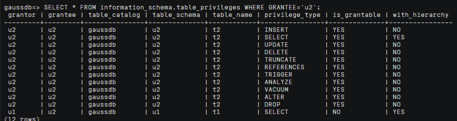 16.5.8 如何查看某个用户有哪些表的权限.png