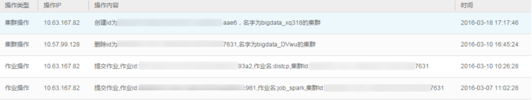 图1-7 日志信息.png