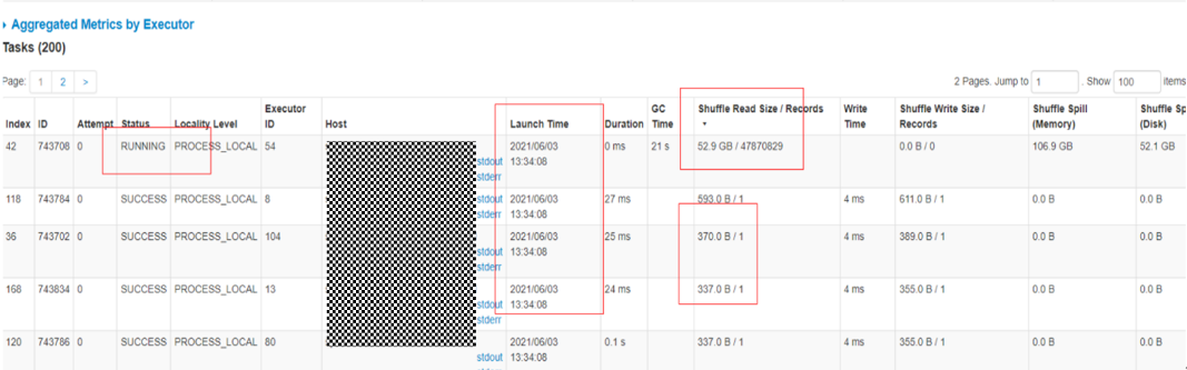 图135 数据倾斜示例图png