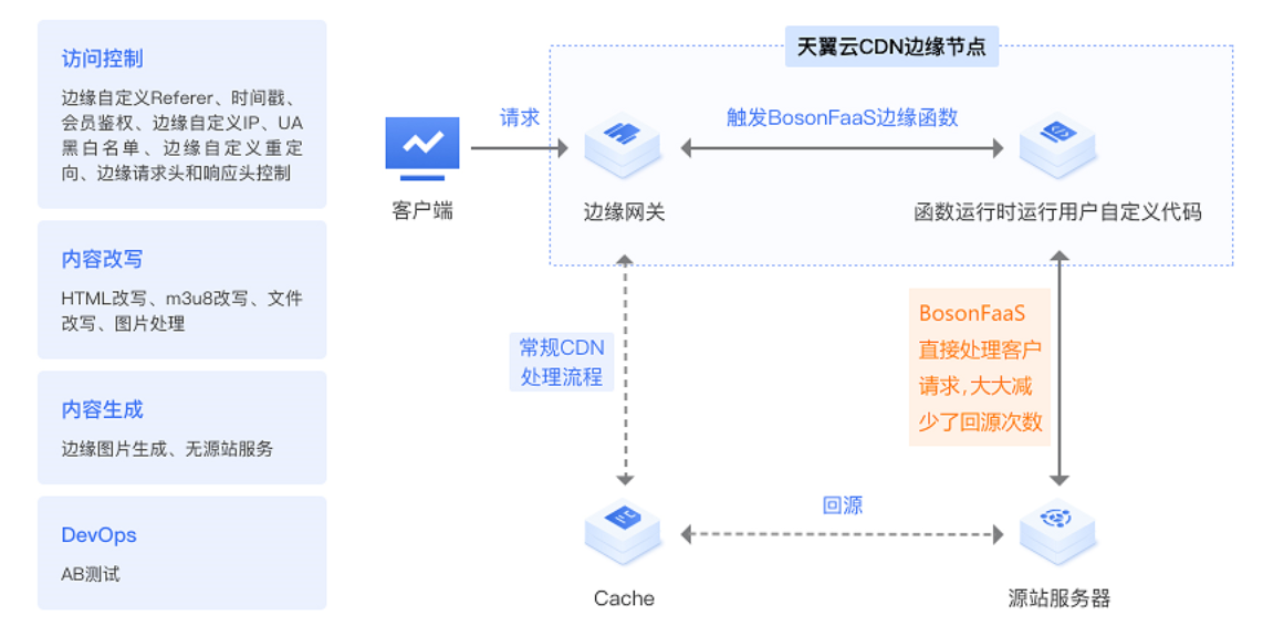 企业微信截图_17020248213226.png